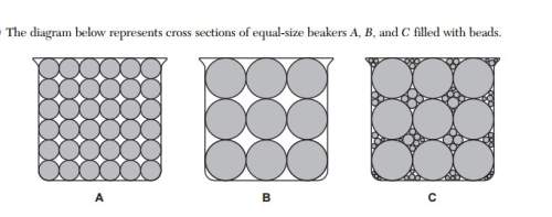 The diagram below represents cross sections of equal-size beakers a, b, and c filled with beads.